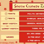 Snake Chinese Zodiac