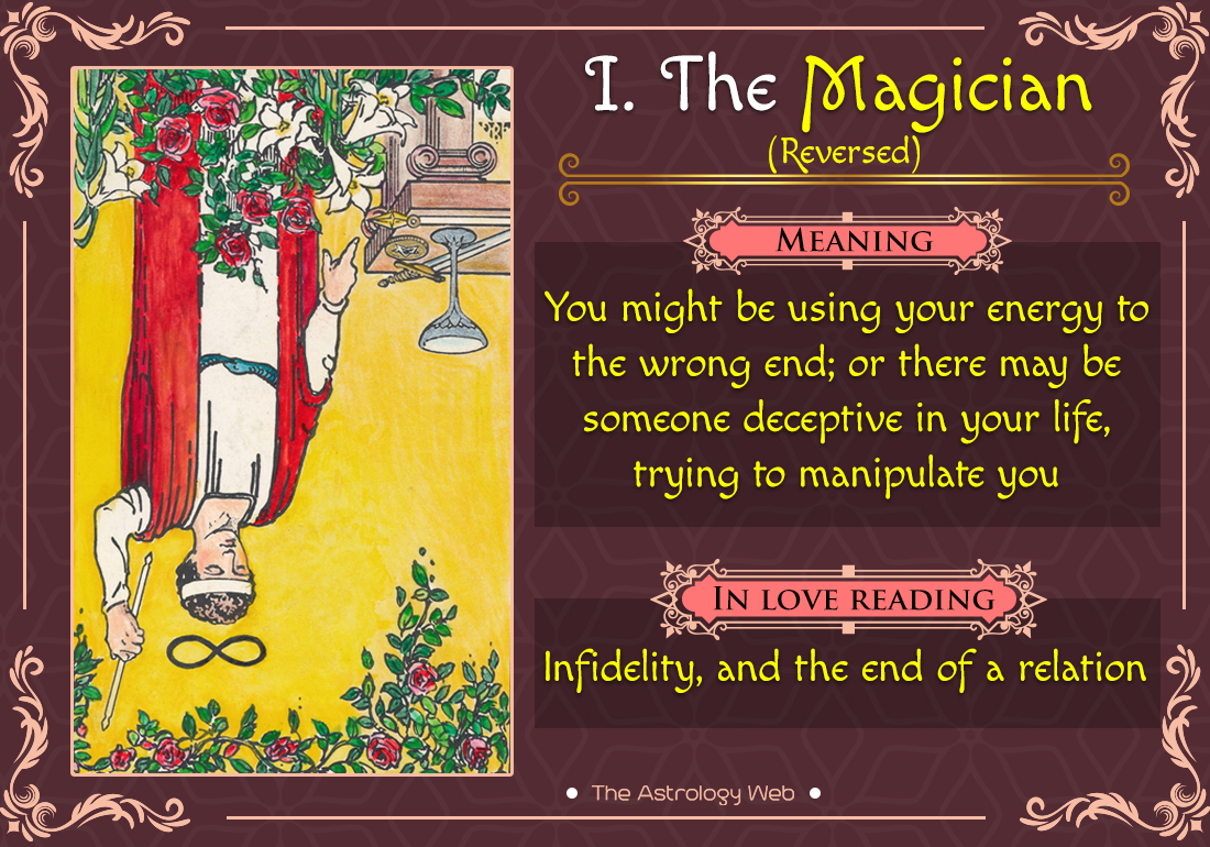 The Tarot: Meaning In Upright, Love & Readings | The Astrology Web