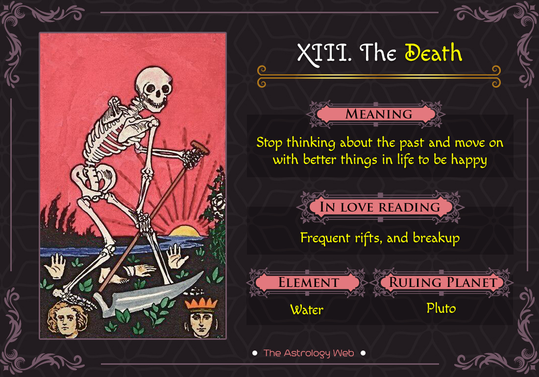 The Death Tarot Meaning In Upright Reversed Love Other Readings 