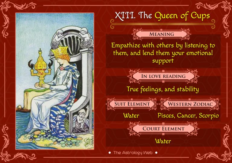 queen of cups meaning