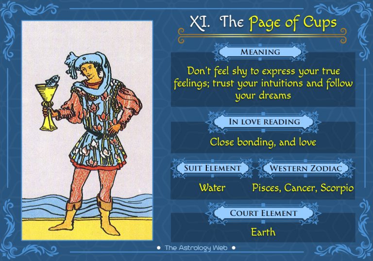 the-page-of-cups-tarot-the-astrology-web