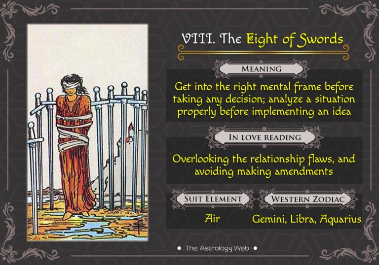 The Eight of Swords Tarot | The Astrology Web