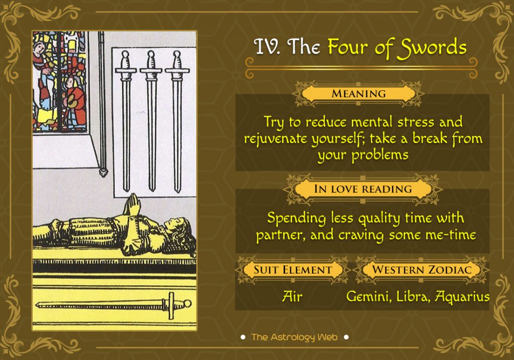 Swords Tarot Meaning