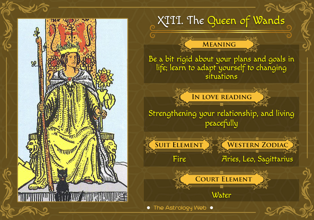 The Queen of Wands tarot card meanings  Wands tarot, Tarot book, Tarot  cards for beginners