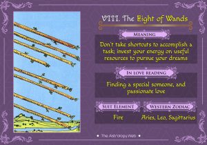 wands tarot theastrologyweb