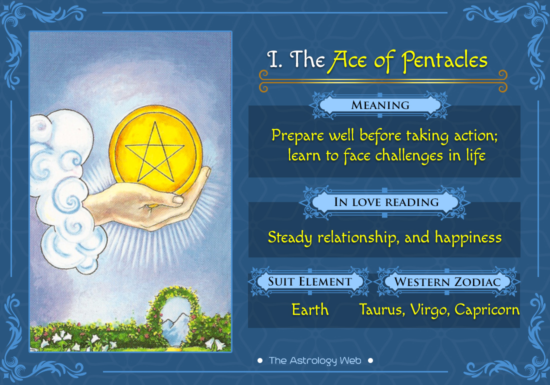 The Ace Of Pentacles Tarot The Astrology Web