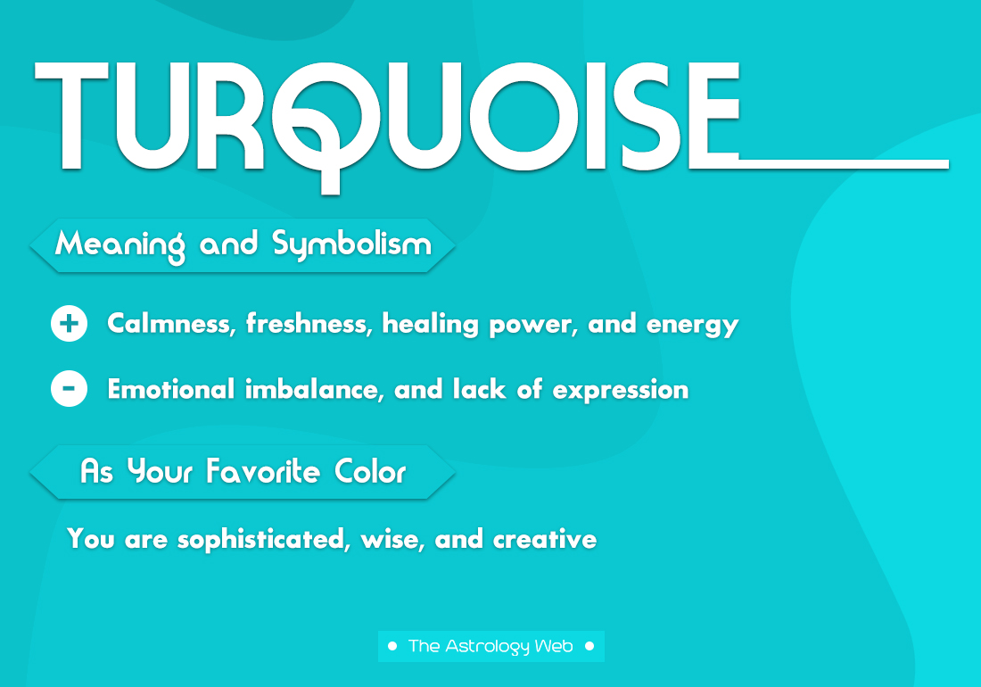 turquoise meaning healing