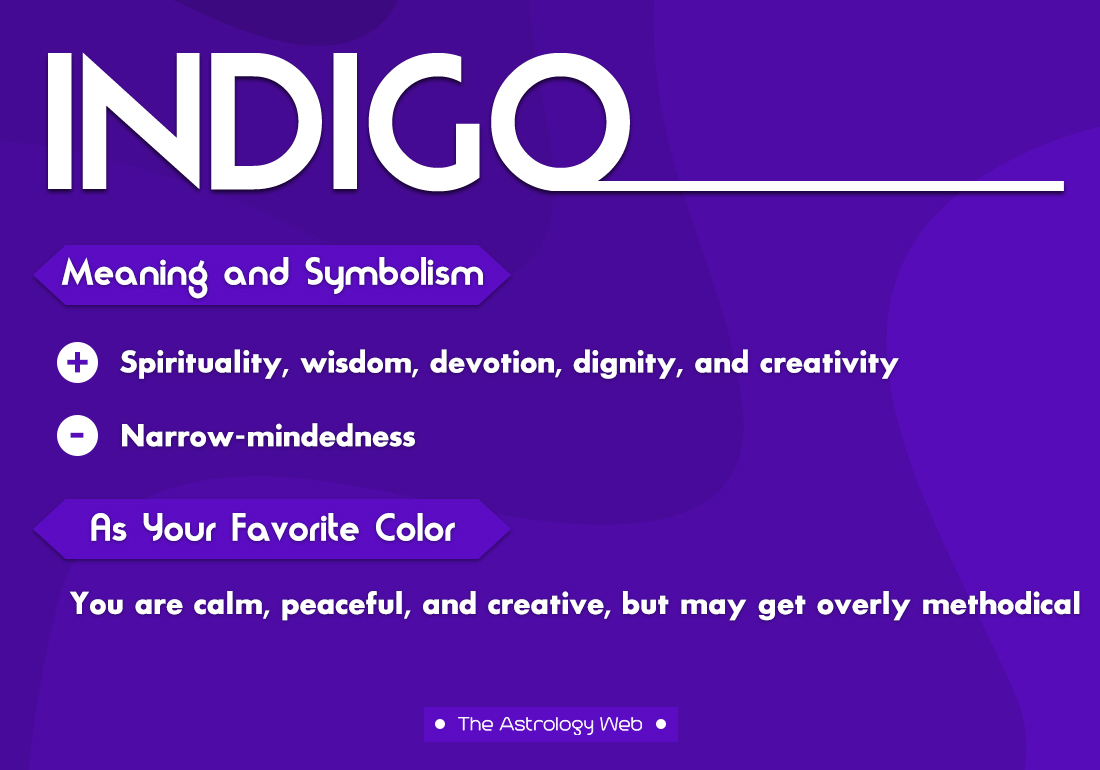 Indigo Color Meaning And Symbolism The Astrology Web