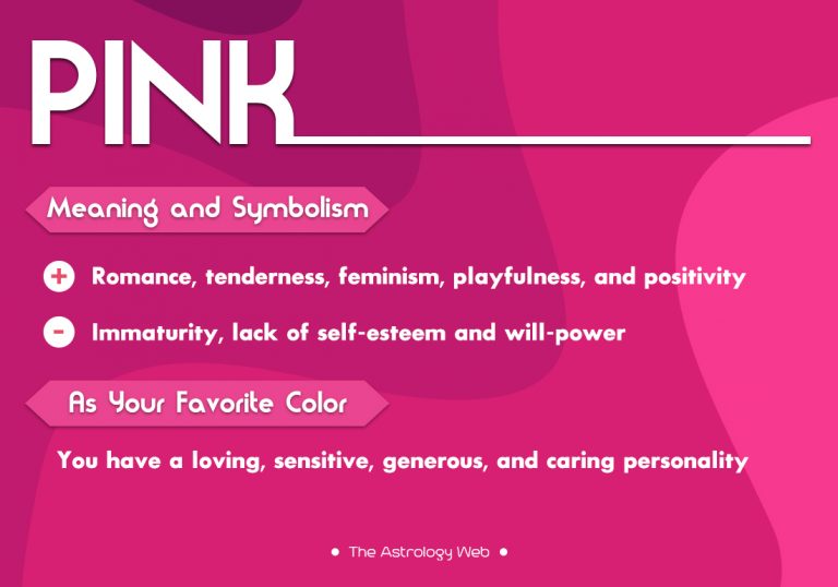 Pink Color Meaning and Symbolism | The Astrology Web