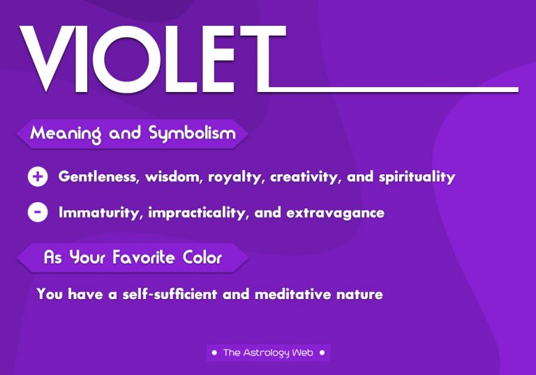 Violet Color Meaning And Symbolism The Astrology Web