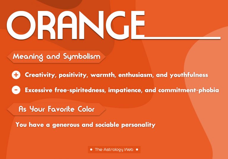 Orange Color Meaning and Symbolism The Astrology 