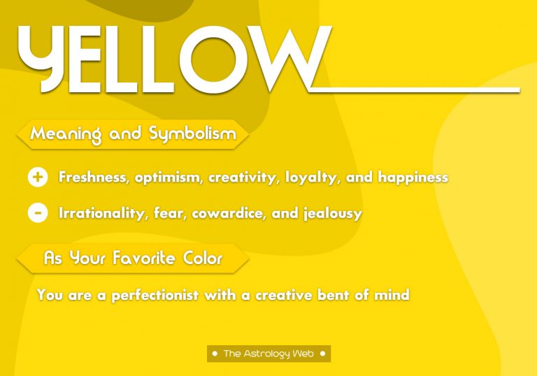 Yellow Color Meaning and Symbolism The Astrology 