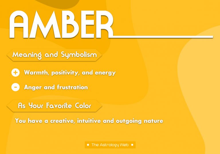 Amber Color Meaning and Symbolism | The Astrology Web