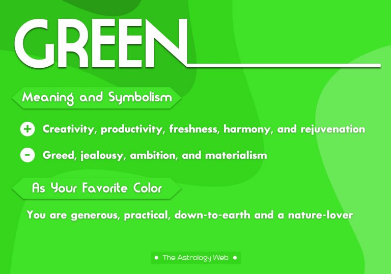 Green Color Meaning And Symbolism The Astrology Web