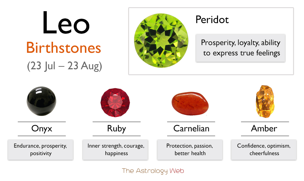 Leo Birthstone Color and Healing Properties with Pictures The Astrology Web