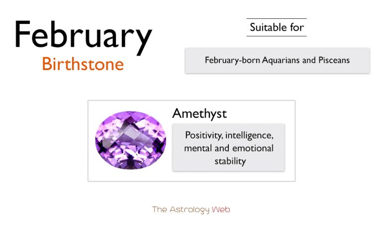 February Birthstones Colors And Healing Properties With Pictures The Astrology Web 4661